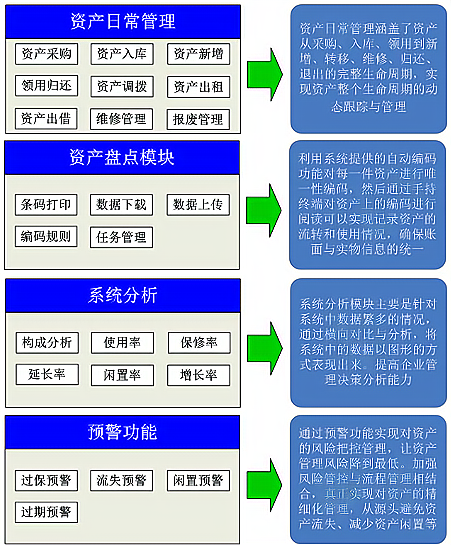 抗金屬標(biāo)簽,RFID工具標(biāo)簽,RFID芯片,電子標(biāo)簽廠