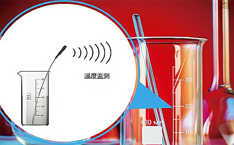 RFID應(yīng)用于溫度檢測管理
