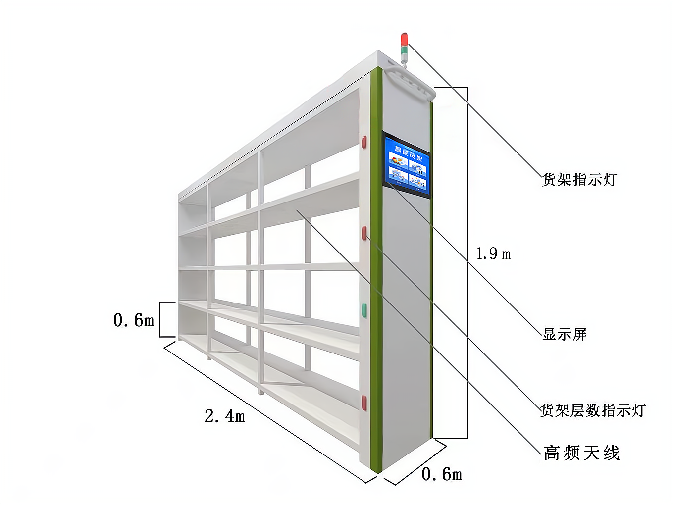 RFID智能貨架,藥品貨架,倉儲貨架,RFID貨架定位